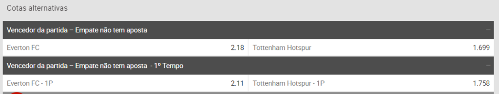 Draw no bet Glossário 